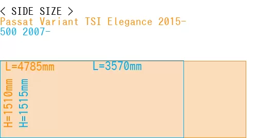 #Passat Variant TSI Elegance 2015- + 500 2007-